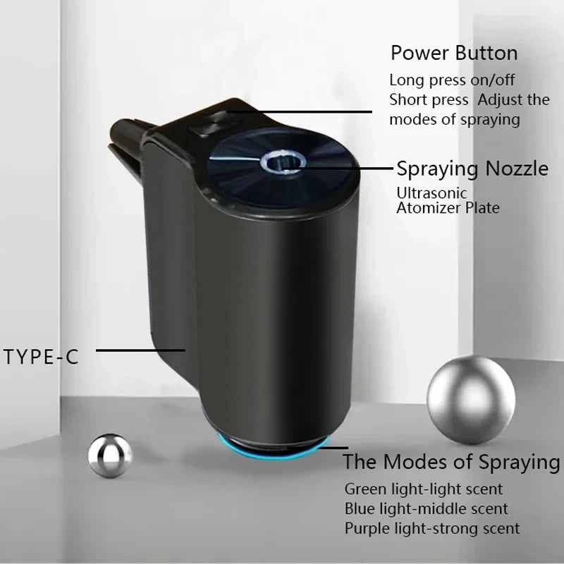 Diffuser d’huiles essentielles voiture – Diffuseur USB électrique & désodorisant aromathérapie